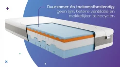 Online Wave by M line Aanpasbaar Wave Cool by M line matras antraciet