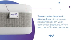 Online Wave by M line Aanpasbaar Wave Cool by M line matras antraciet