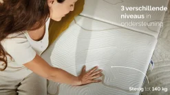 Sale B Bright Gold Coolmax 200, 300 en 400 matras antraciet