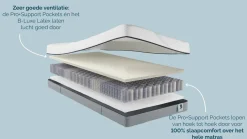 B Bright Platinum 100, 200 en 300 matras antraciet