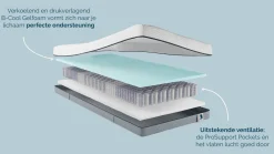 Best B Bright Silver 200, 300 en 400 matras antraciet