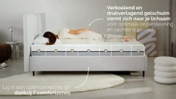 Outlet B Bright Silver Coolmax 200, 300 en 400 matras antraciet