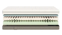 Hot Emma Fusion Fresh Foam matras antraciet
