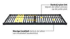 Discount Beter Bed Select Lattenbodem Bossflex 400 vlak