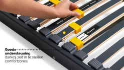 Discount Beter Bed Select Lattenbodem Bossflex 400 vlak