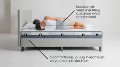 Online Maxi Easy Touch 400 matras antraciet
