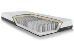 Clearance Maxi Plus Pure 200 en 300 matras antraciet