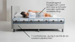 Clearance Maxi Plus Pure 200 en 300 matras antraciet