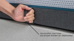 Best Maxi Plus Touch 300 en 400 matras antraciet