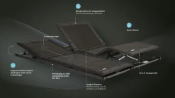 New Tempur Ergo™ Smart Base elektrisch verstelbaar